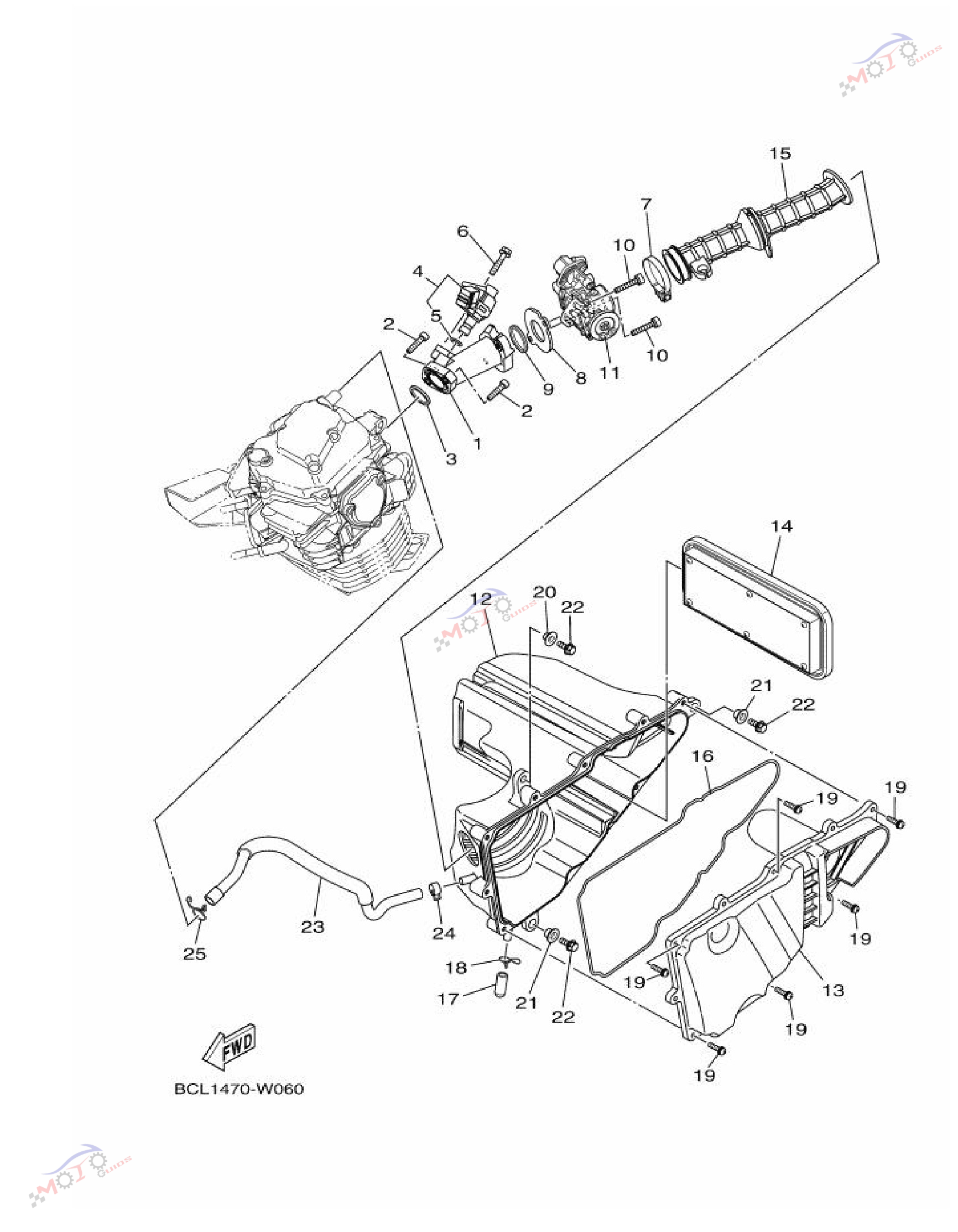 Frame Diagram